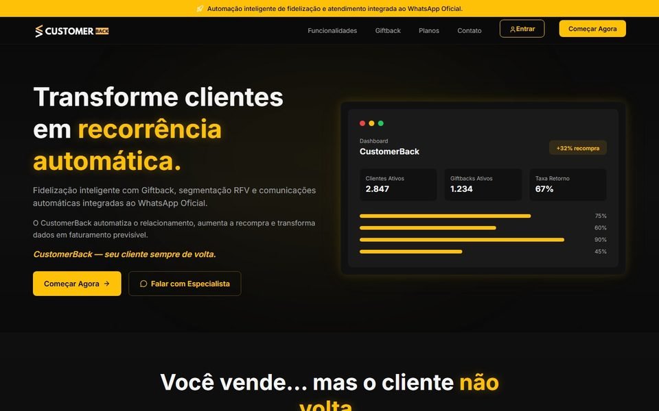 Tela inicial do CustomerBack, com o dashboard de recorrência de clientes