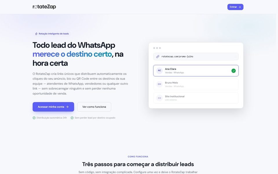 Tela inicial do RotateZap, mostrando a distribuição de leads entre atendentes